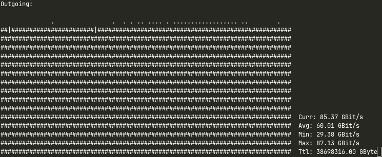 nload showing 85 Gbps